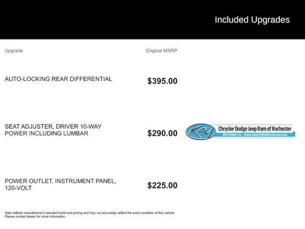 Used 2022 Chevrolet Silverado 1500 LTD Custom Truck Crew Cab