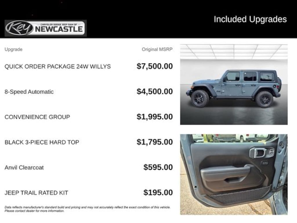 New 2025 Jeep Wrangler Willys Sport Utility