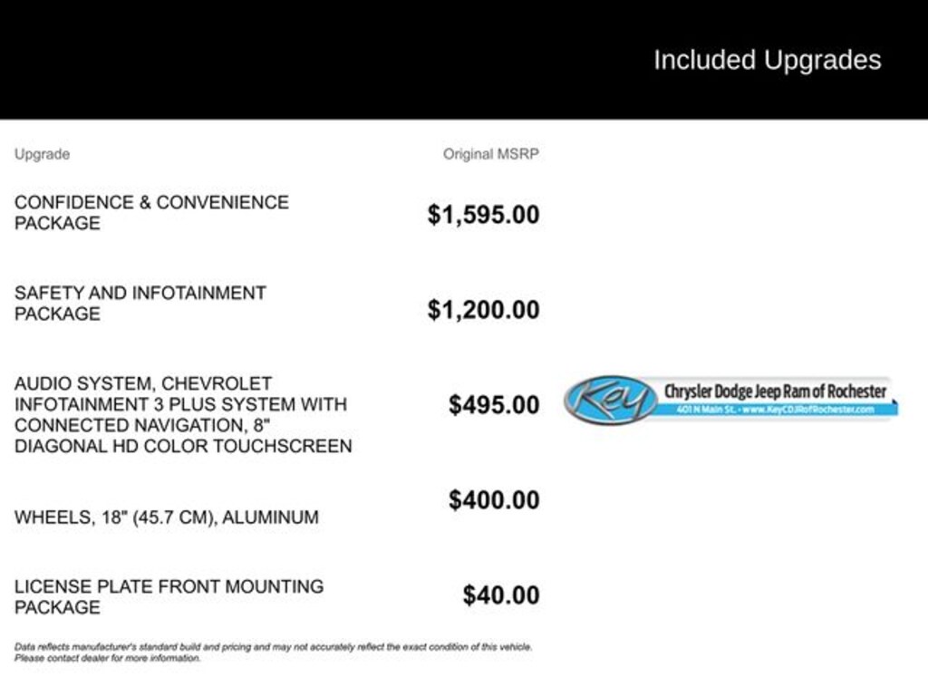Used 2023 Chevrolet Equinox LT SUV