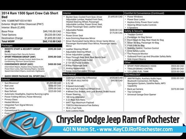 2014 RAM Ram 1500 Sport