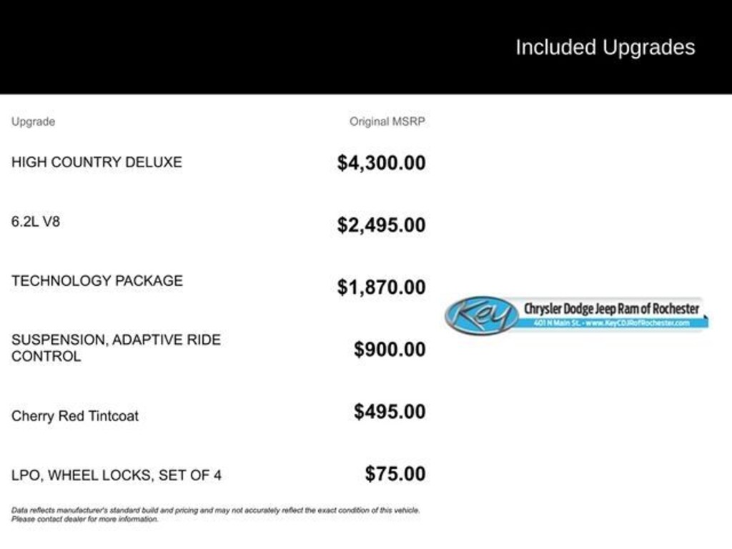 Used 2021 Chevrolet Silverado 1500 High Country Truck Crew Cab