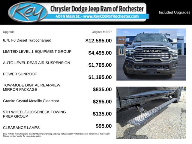 2025 RAM 2500 Limited - Photo 3