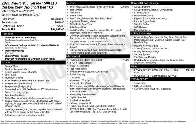 2022 Chevrolet Silverado 1500 Limited Custom's photo