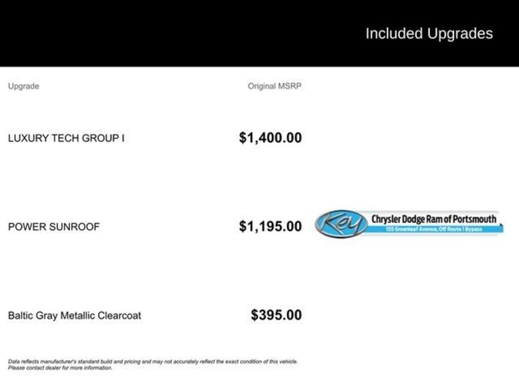 Used 2022 Jeep New Grand Cherokee Laredo SUV