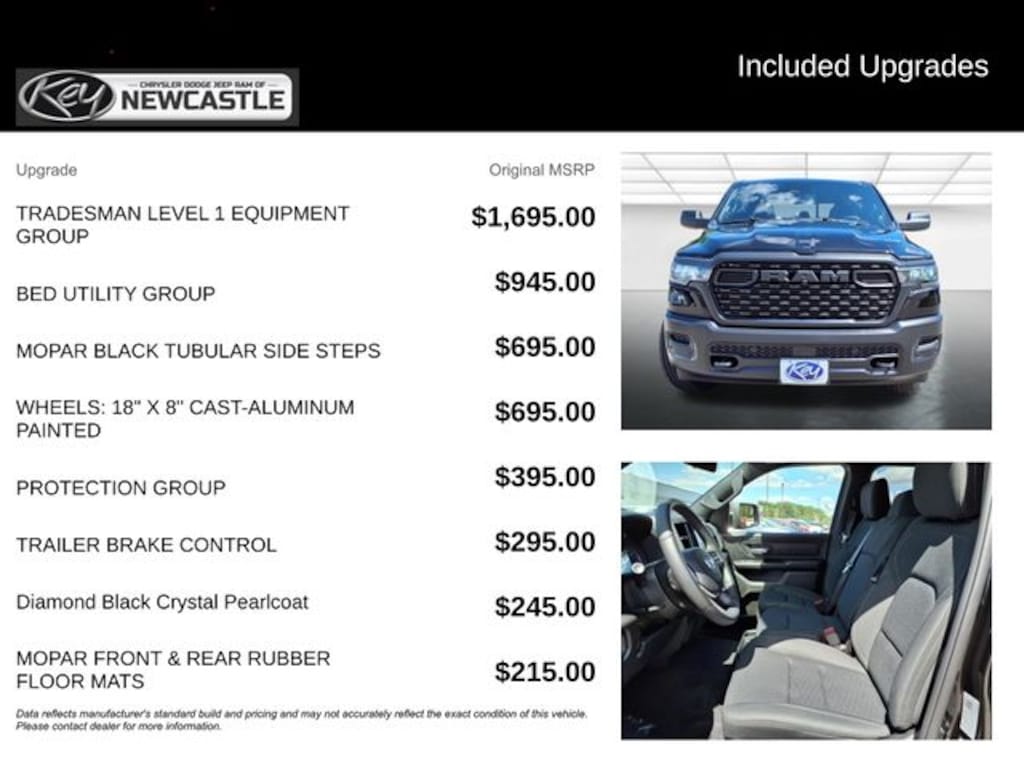 New 2025 Ram 1500 Tradesman Pickup