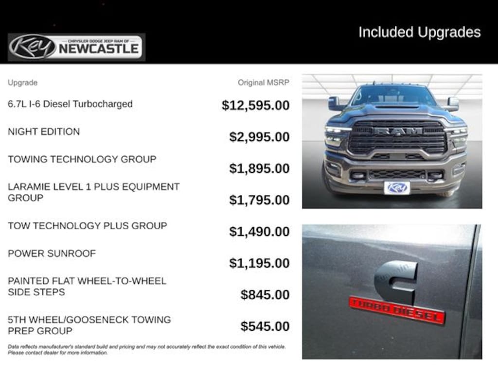 New 2025 Ram 2500 Laramie Pickup