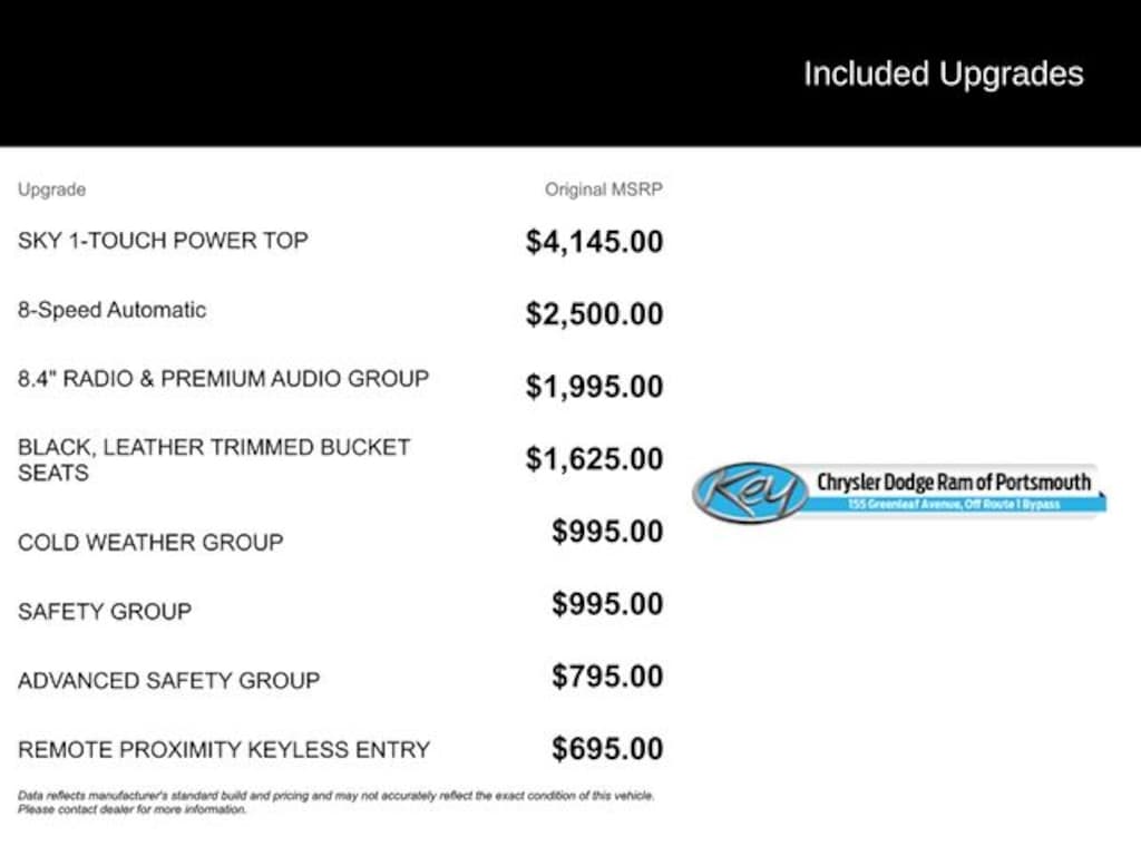Used 2021 Jeep Wrangler Unlimited Rubicon SUV