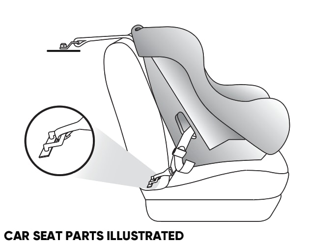 LATCH System Illustration.png