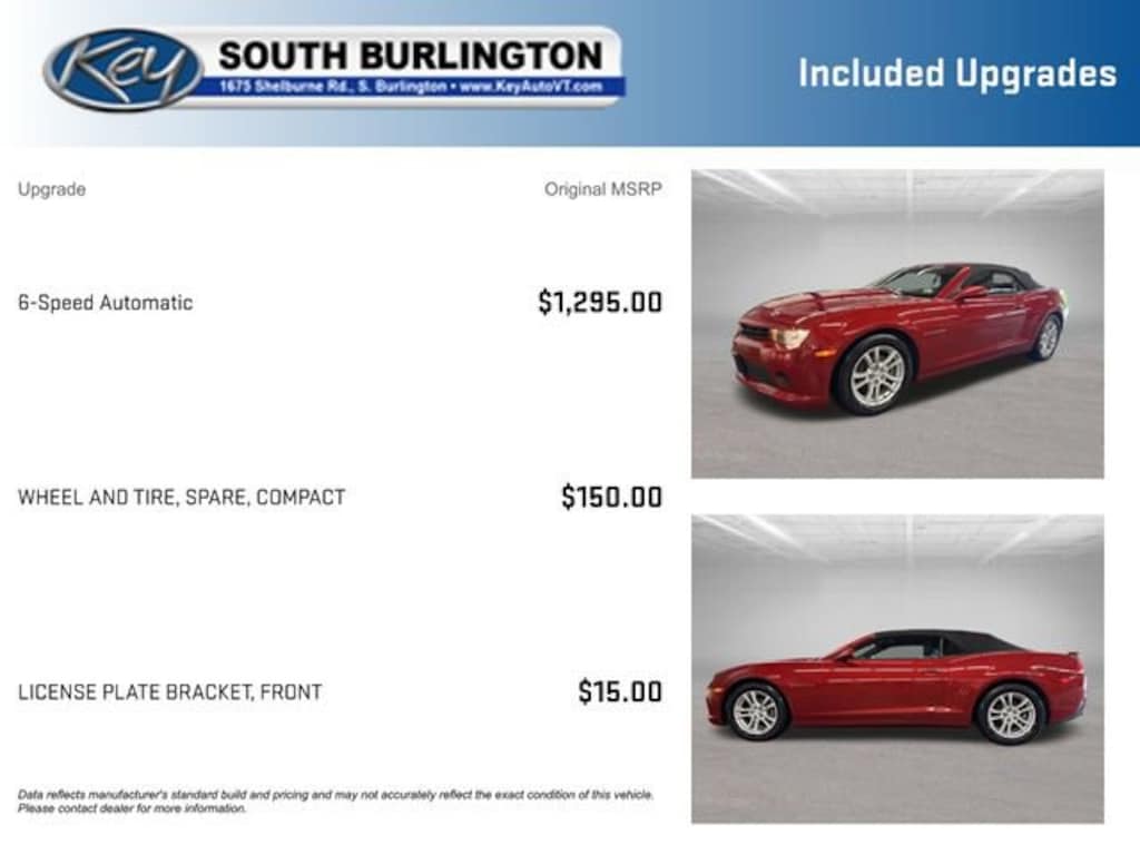 Used 2015 Chevrolet Camaro LT Performance
