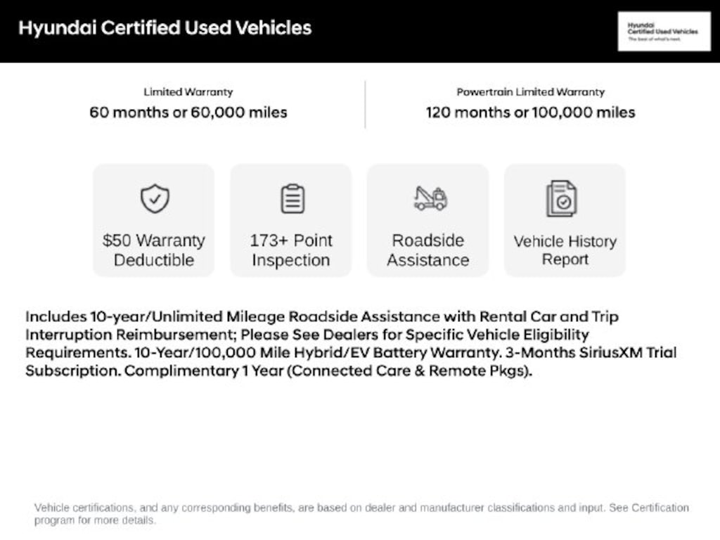 Certified 2024 Hyundai Elantra Hybrid Limited Sedan