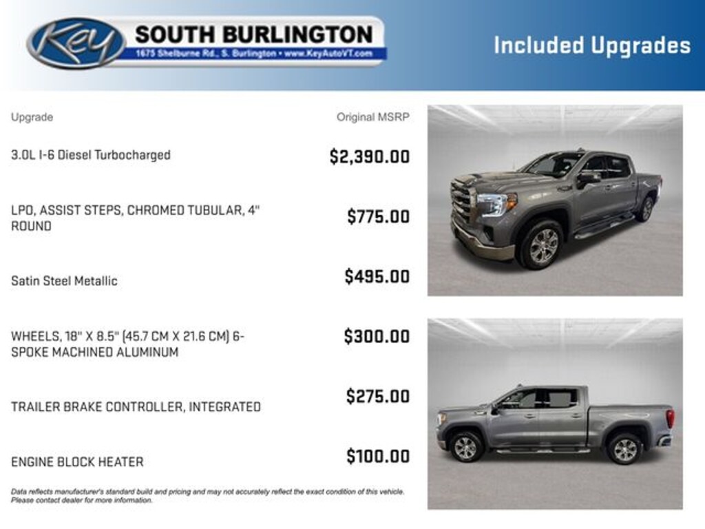 Used 2021 GMC Sierra 1500 SLE Truck