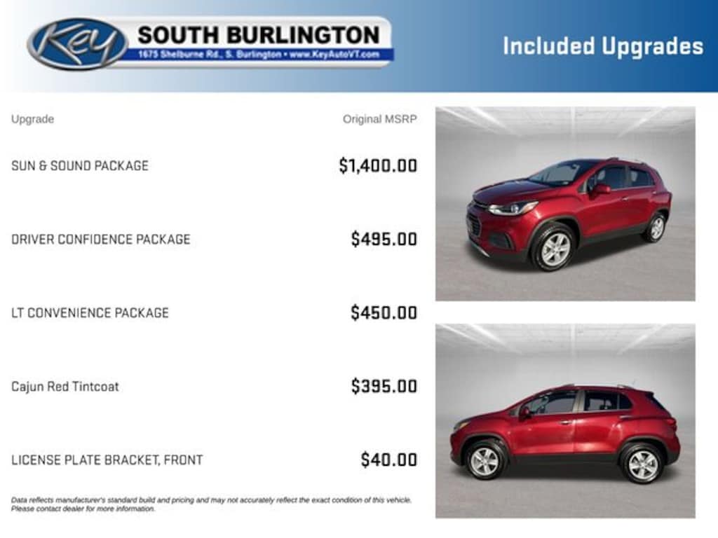 Used 2020 Chevrolet Trax LT SUV