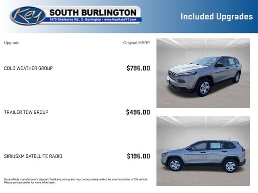Used 2015 Jeep Cherokee Sport SUV