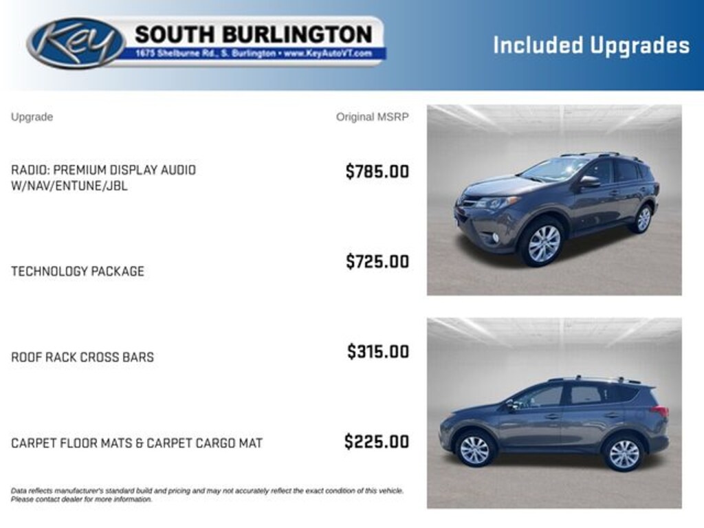 Used 2015 Toyota RAV4 Limited SUV