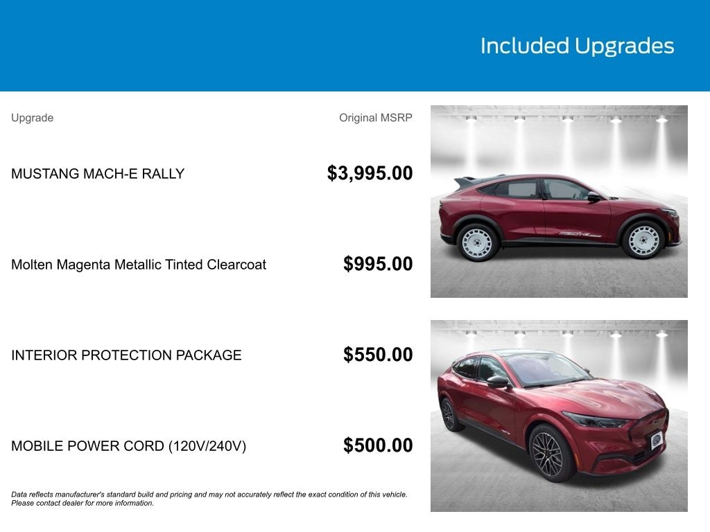 New 2025 Ford Mustang Mach-E GT SUV