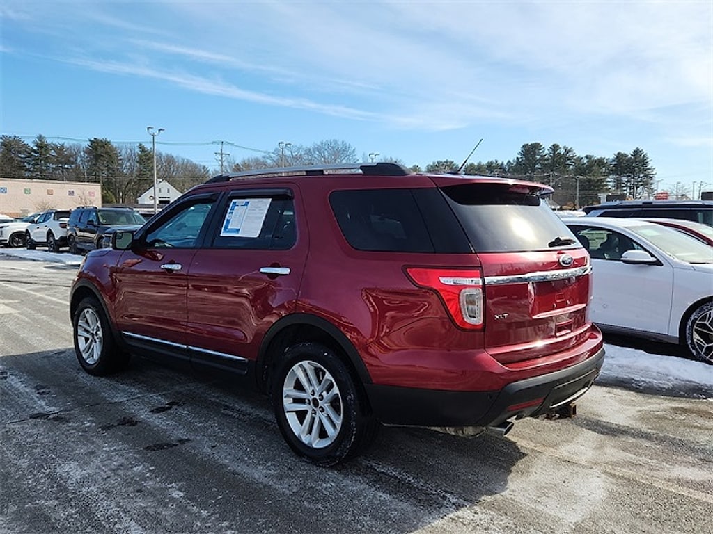 Used 2015 Ford Explorer XLT SUV