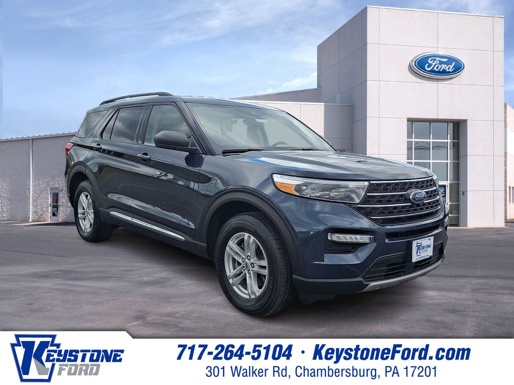 2023 Ford Explorer