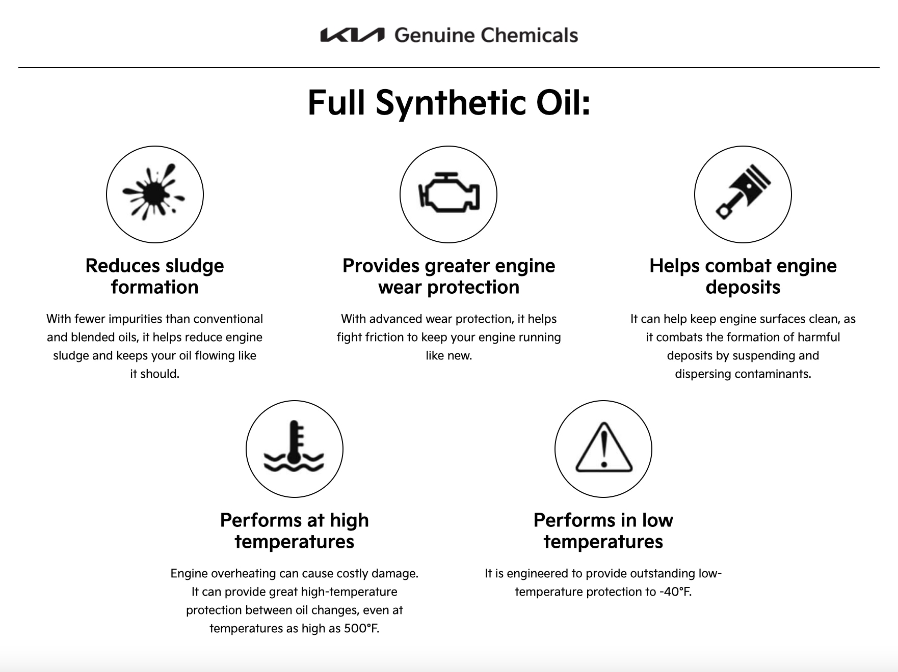full synthetic oil diagram