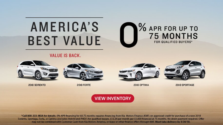 Kia of Jamestown: New & Used Car Dealership | Jamestown ...
