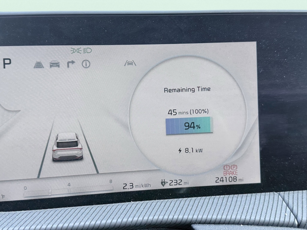 Used 2023 Kia EV6 GT SUV