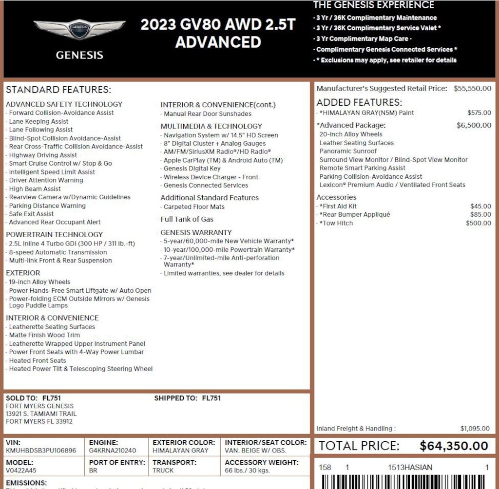 Used 2023 Genesis GV80 2.5T AWD SUV