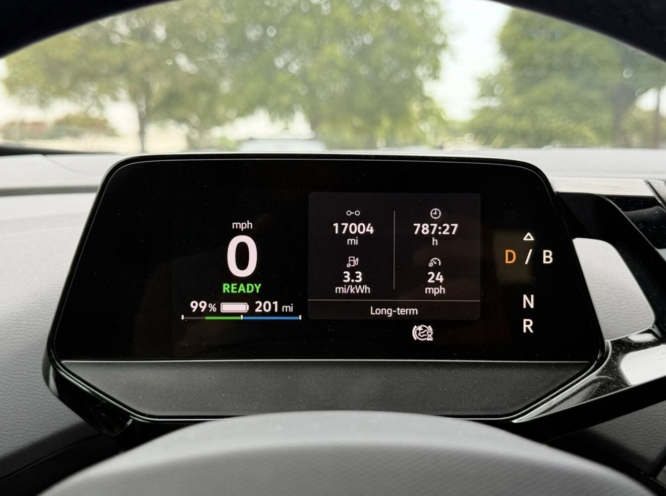 2022 Volkswagen ID.4 Pro S Gradient photo 2