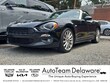 FIAT 124 Spider