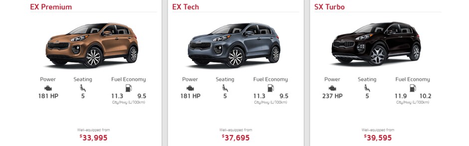 2019 Kia Sportage: Upgraded Design And New Hybrid System >> 2019 Kia Sportage Review Reviews Kia West 2019 Kia Sportage: Upgraded Design And New Hybrid System >> 2019 Kia Sportage Review Reviews Kia West