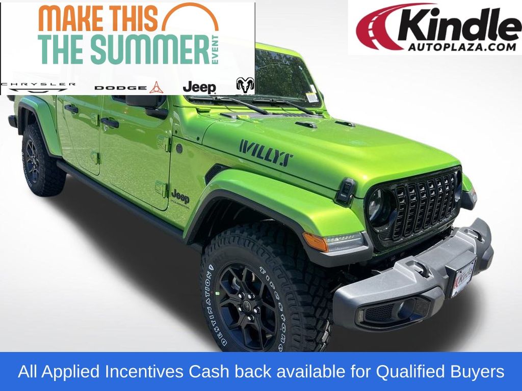 2025 Jeep Gladiator