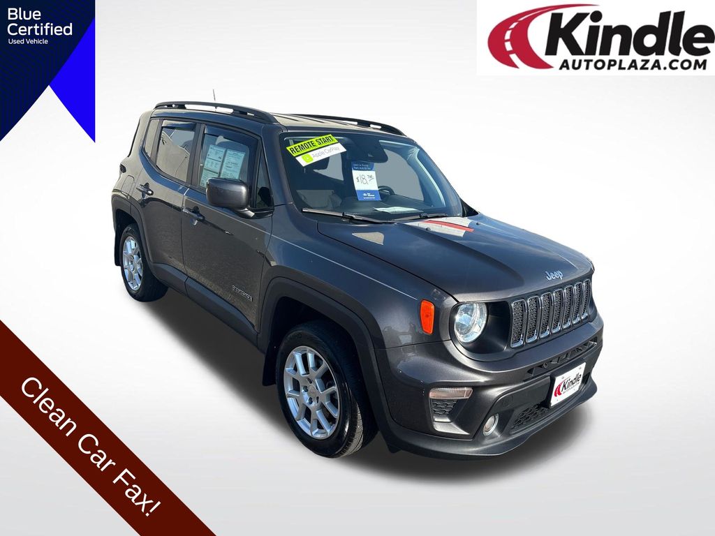 2021 Jeep Renegade