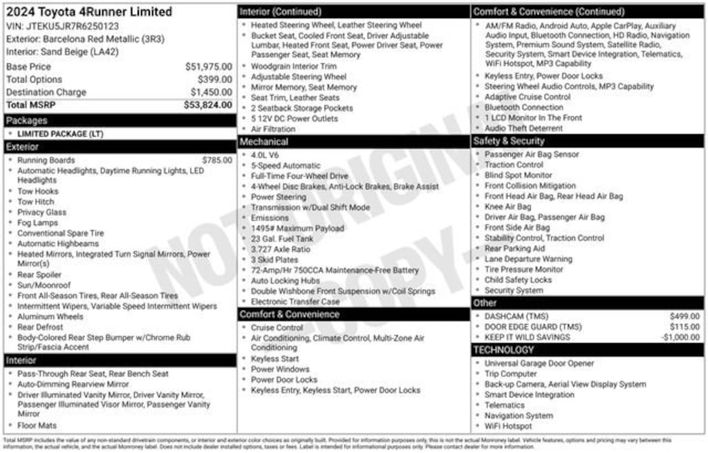 Used 2024 Toyota 4Runner Limited SUV