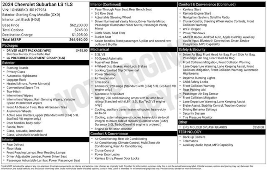 Used 2024 Chevrolet Suburban LS SUV