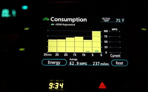 close-up picture of car hybrid battery consumption reading