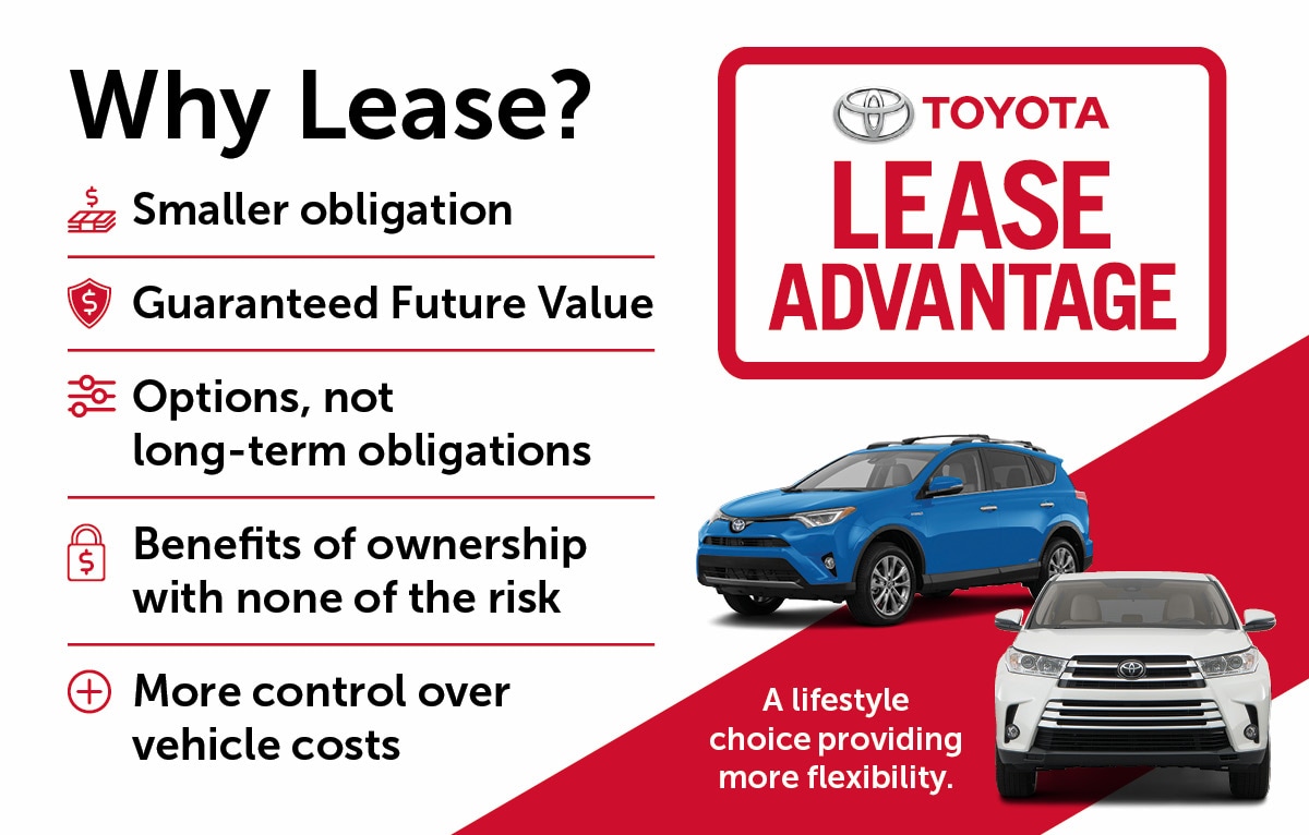 Toyota Lease Advantage | Toyota Northwest Edmonton