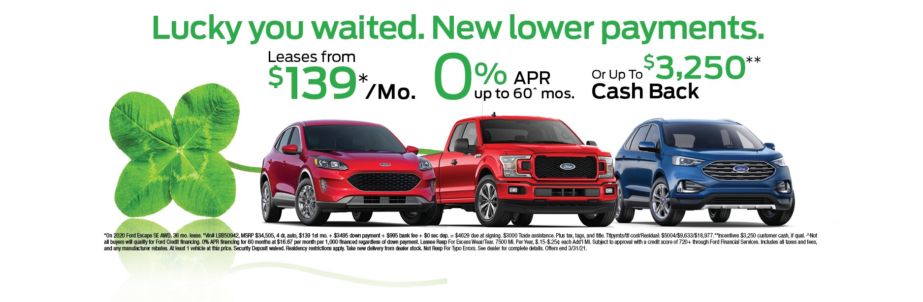 Ford Dealership in Queens Koeppel Ford