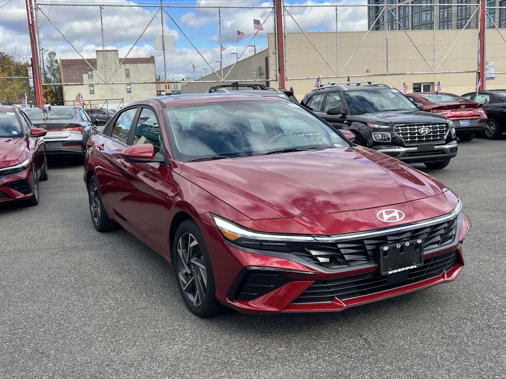 2024 Hyundai Elantra Sedan 