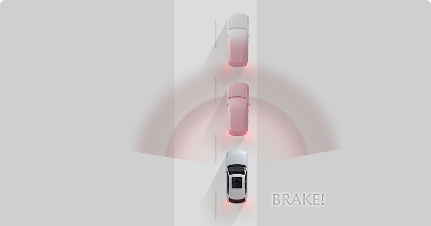 Smart Brake Support