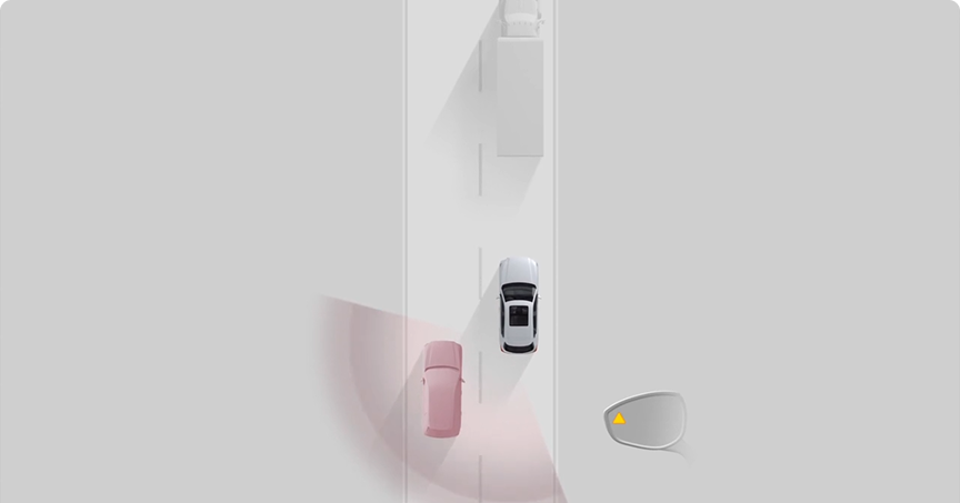 Blind Spot Monitoring