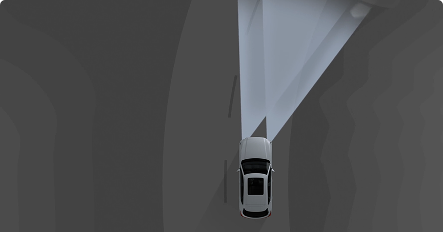 Adaptive Front Lighting System