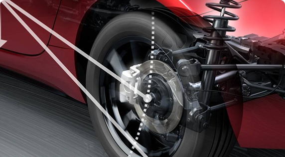 Kinematic Posture Control