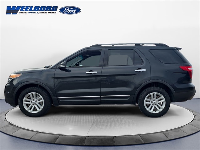 Used 2014 Ford Explorer XLT with VIN 1FM5K8D85EGC25569 for sale in Redwood Falls, MN