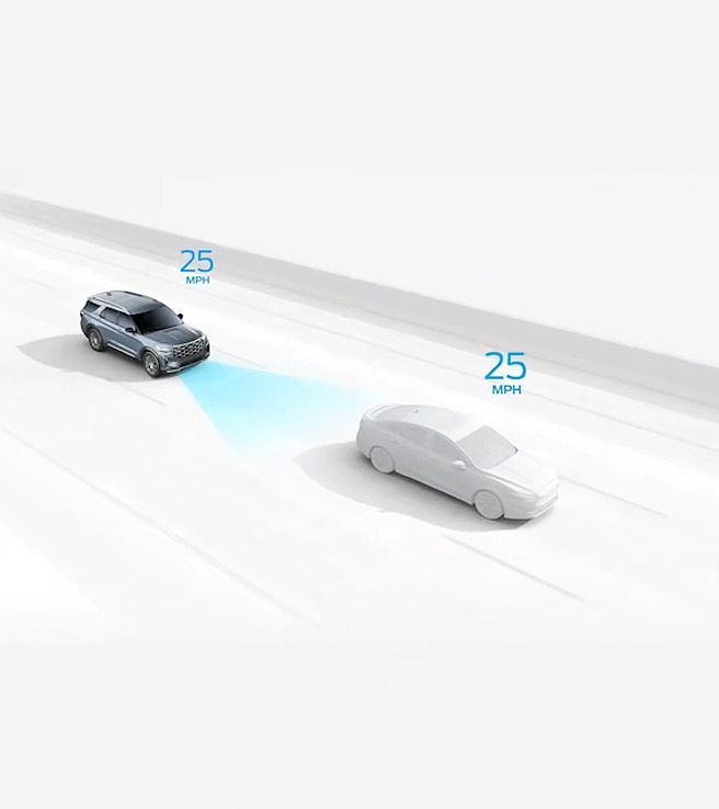 2027 Ford Explorer safety technology comparison