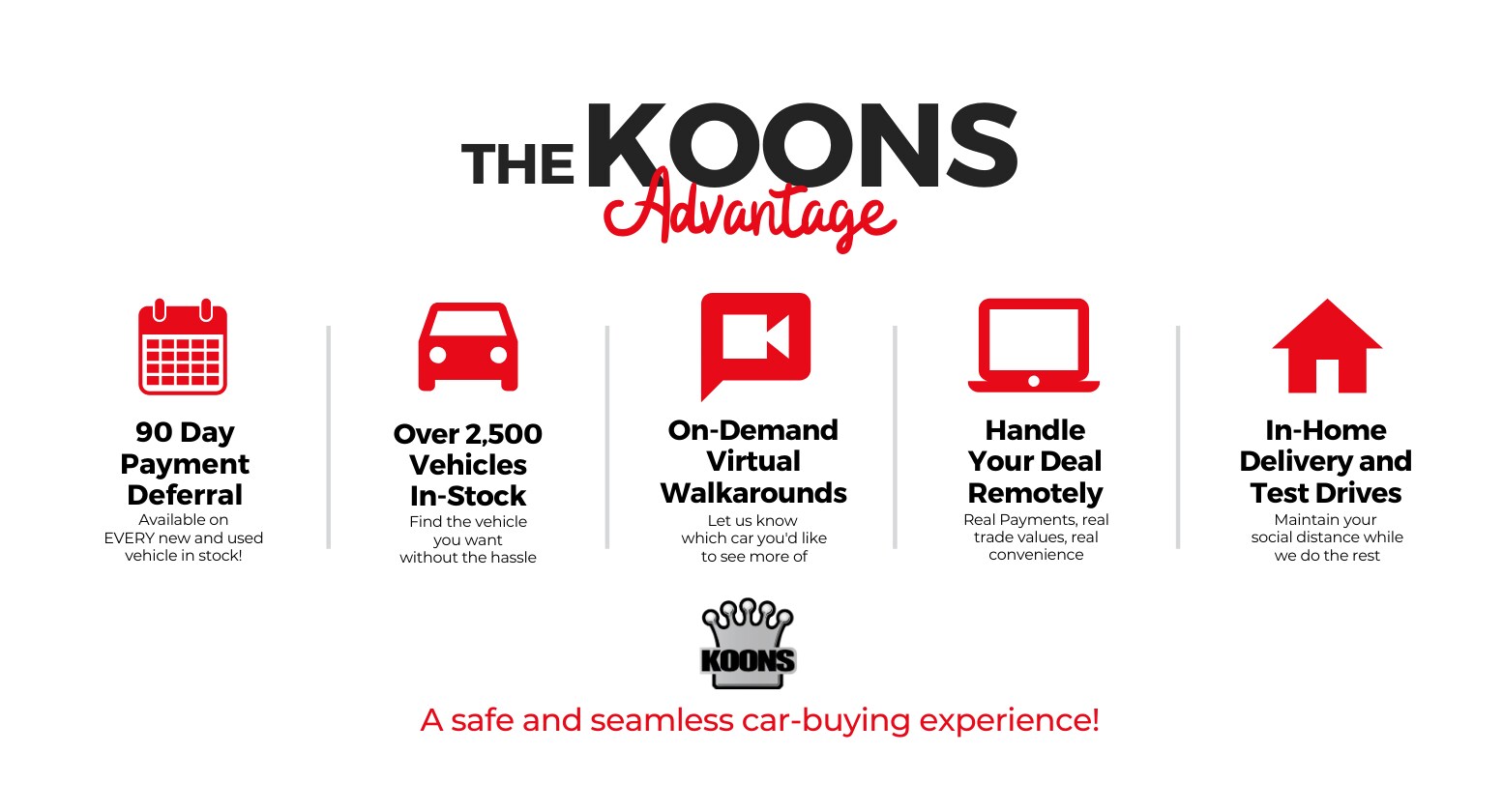 Koons Easton Toyota Toyota Dealership In Easton Serving Maryland