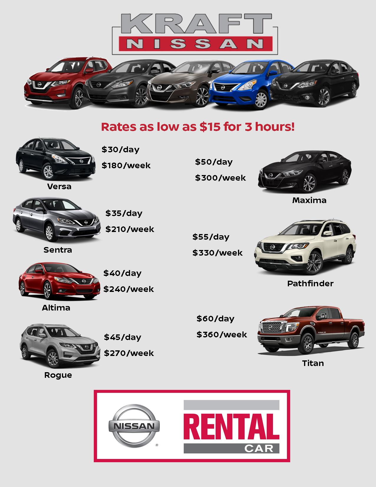 Kraft Nissan of Tallahassee | New Nissan dealership in Tallahassee ... Kraft Nissan of Tallahassee | New Nissan dealership in Tallahassee ...
