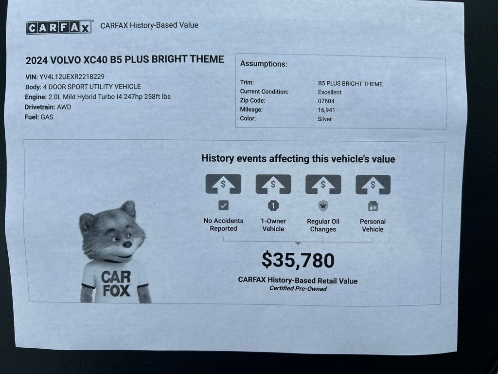 2024 Volvo XC40