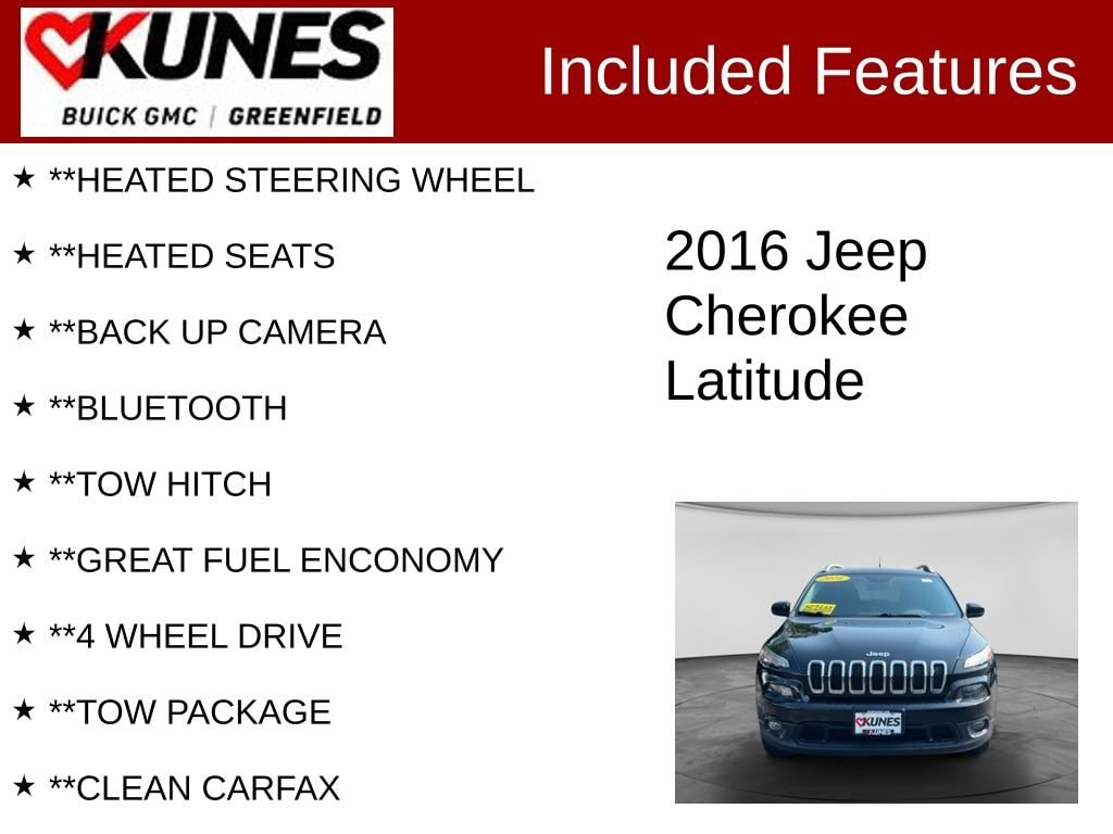 Used 2016 Jeep Cherokee Latitude with VIN 1C4PJMCS5GW286368 for sale in Greenfield, WI