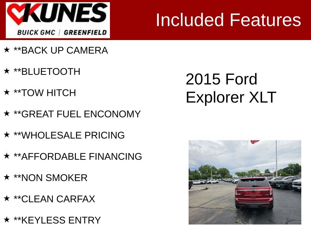 Used 2015 Ford Explorer XLT with VIN 1FM5K7D85FGC36650 for sale in Greenfield, WI