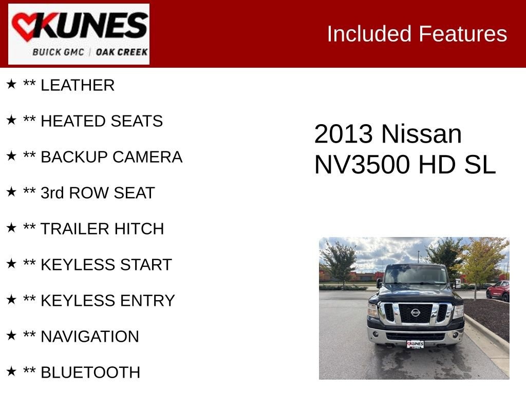 Used 2013 Nissan NV Passenger SL with VIN 5BZAF0AA0DN201075 for sale in Oak Creek, WI