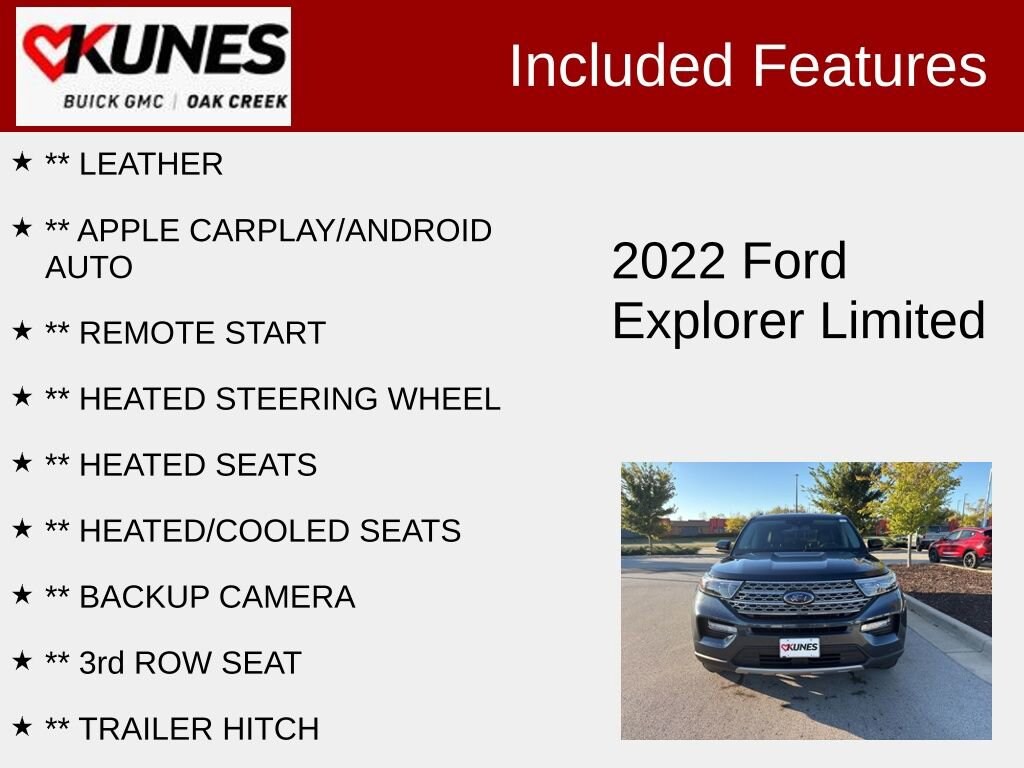 Used 2022 Ford Explorer Limited SUV