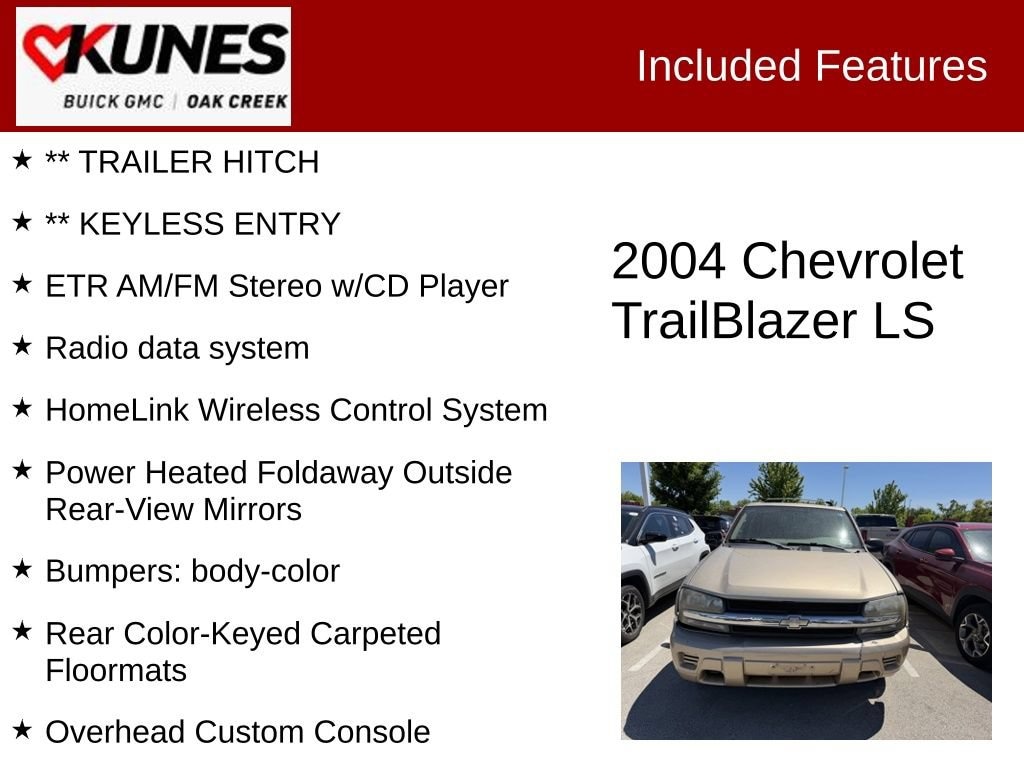 Used 2004 Chevrolet TrailBlazer LS with VIN 1GNDT13S642381379 for sale in Oak Creek, WI